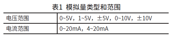 图片1581051927111572.png