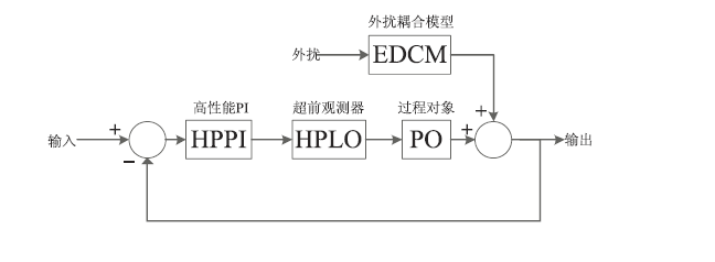 图片1581053616418656.png