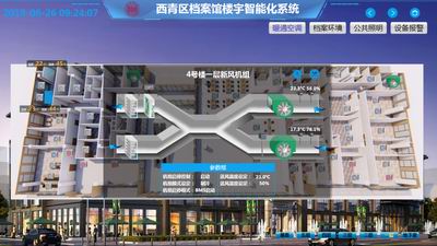 图三：实时暖通空调监控画面.jpg