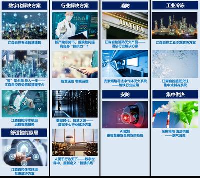 江森自控智慧微课堂课程表1585731590830900.jpg