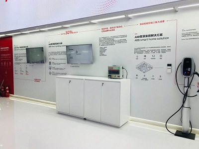 ABB电气方案展示.JPG