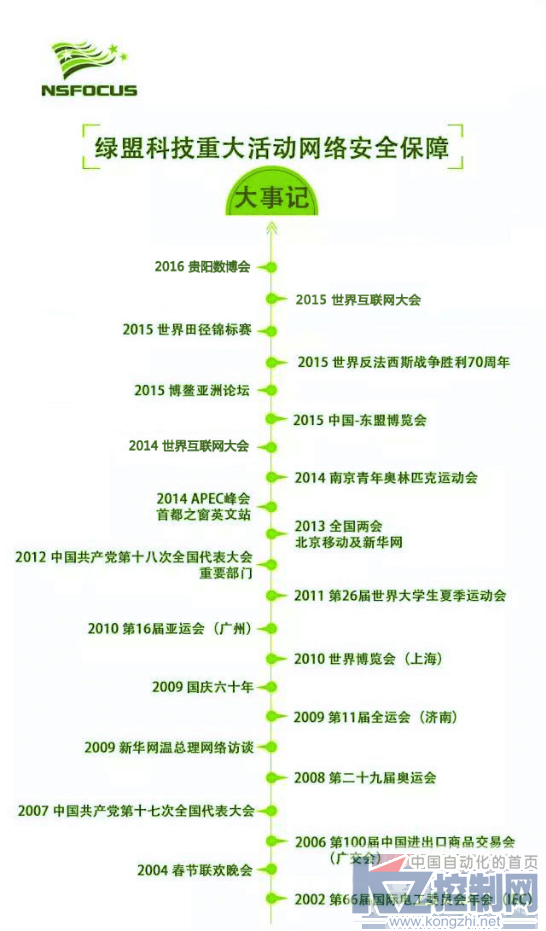 贵阳数博会“绿盟态势感知”显身手1804.png